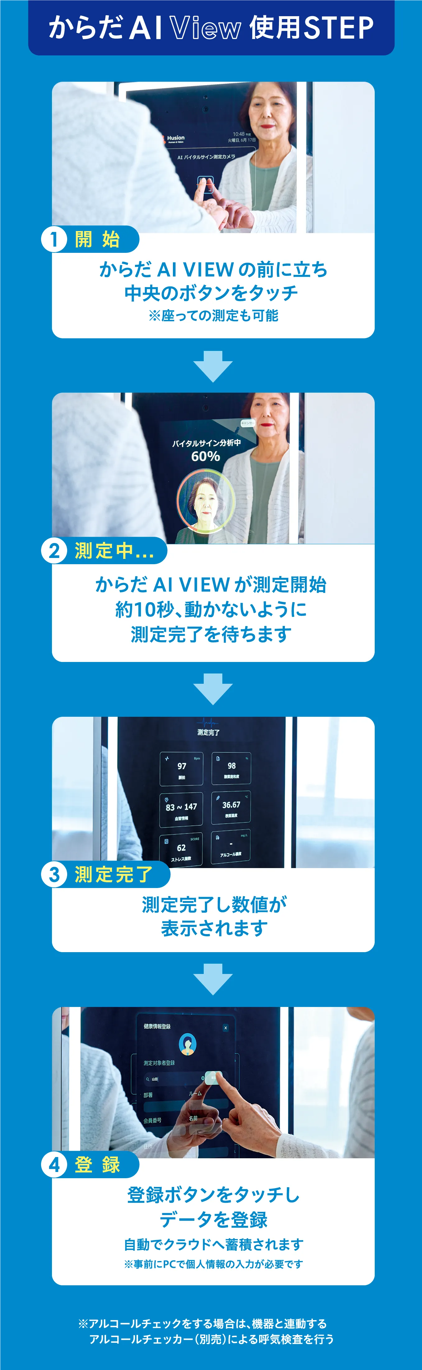 からだAI View 使用STEP 1.開始 からだAI VIEWの前に立ち、中央のボタンをタッチ ※座っての測定も可能 2.測定中… からだAI VIEWが測定開始、約10秒、動かないように測定完了を待ちます 3.測定完了 測定完了し数値が表示されます 4.登録 登録ボタンをタッチしデータを登録 自動でクラウドへ蓄積されます ※事前にPCで個人情報の入力が必要です ※アルコールチェックをする場合は、機器と連動するアルコールチェッカー（別売）による呼気検査を行う